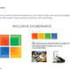 Illustration for article titled Leak: Inside the Microsoft Store With Wall-Sized Screens and the Answers Bar